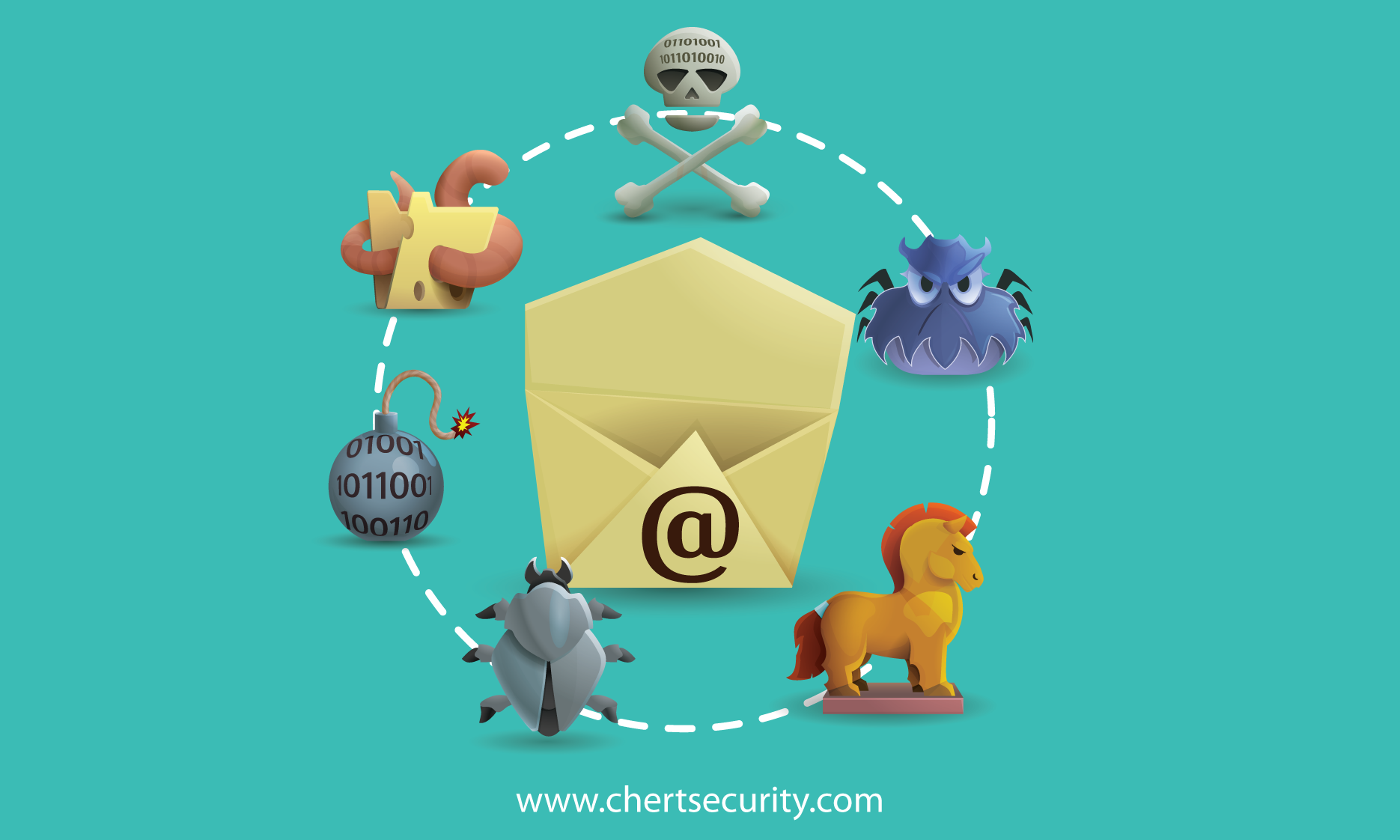 DEFENSE AGAINST EMAIL ATTACKS