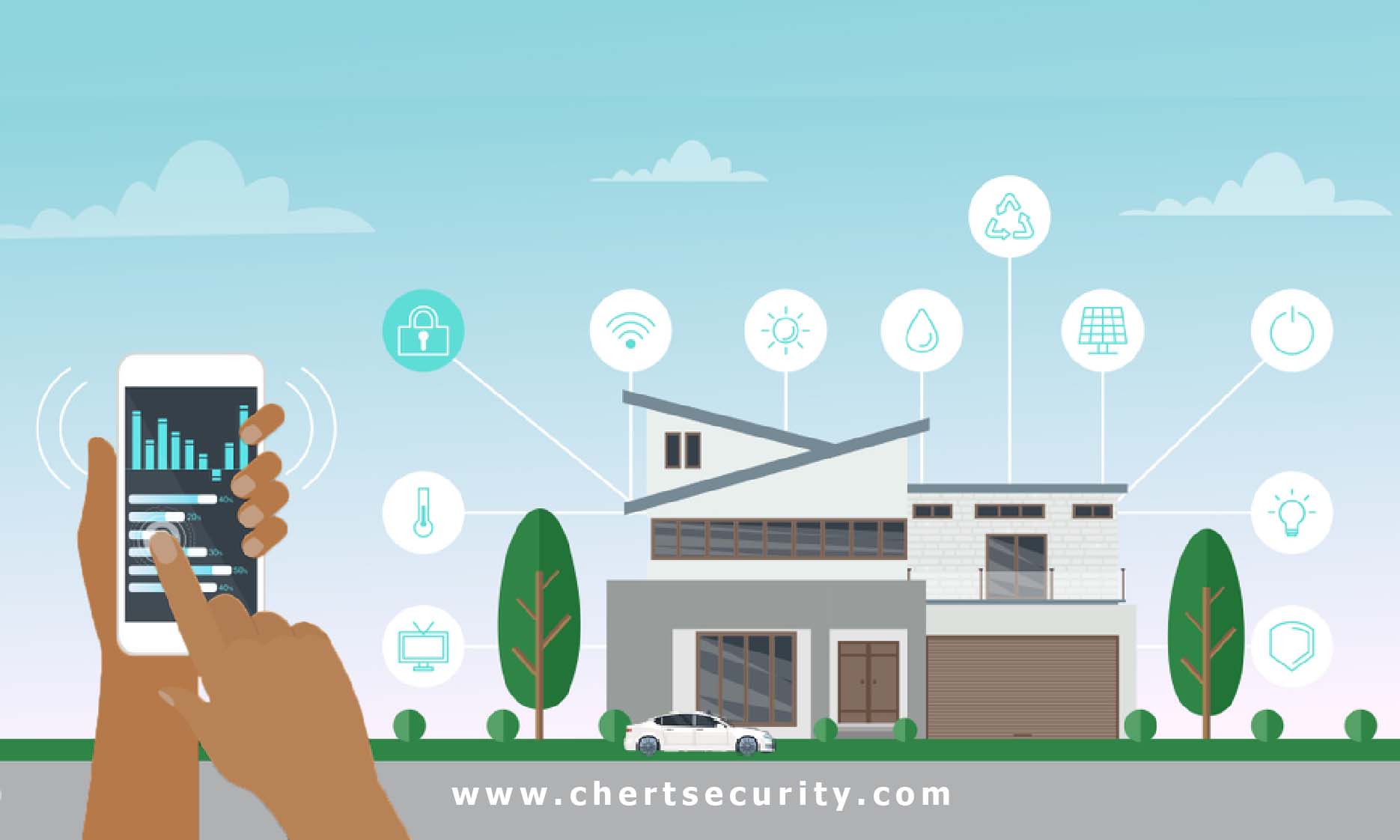 VULNERABILITIES ASSOCIATED WITH SMART HOMES